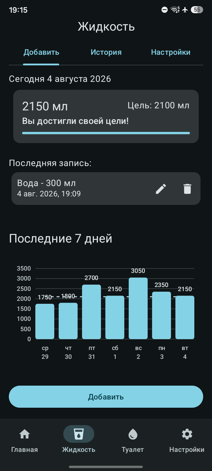 Fluid Track History Logs